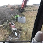 Installation of a domestic well